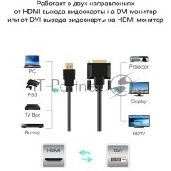Кабель Hdmi To Dvi-d (19m -25m) 2м, Tv-com, 2 фильтра <lcg135f-2m>