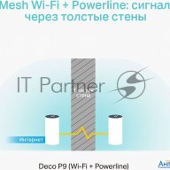 Бесшовный Mesh роутер Tp-link Deco P9 (2-pack) Ac1200 10/100/1000base-tx белый (упак.:2шт)