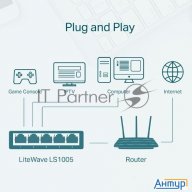 Tp-link Ls1005 5-портовый 10/100 Мбит/с неуправляемый коммутатор, 5 портов Rj45 10/100 Мбит/с