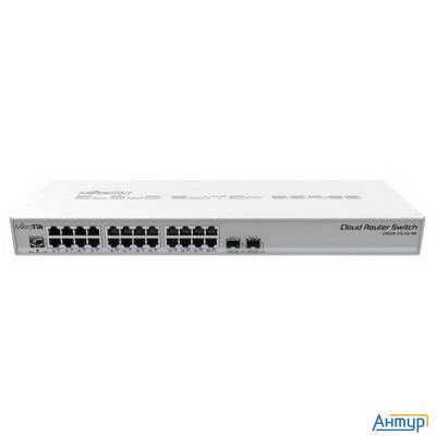 Mikrotik Crs326-24g-2s+rm Коммутатор Cloud Router Switch 326-24g-2s+rm With Routeros L5, 1u Rackmoun