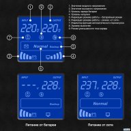 ИБП (инвертор, синус, для котла) Exegate Sinetower Sn-1000.lcd.avr.2sh.1c13.usb <1000va/800w, чистая