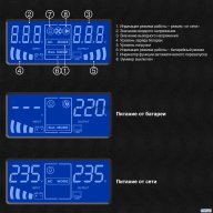 ИБП (инвертор, синус, для котла) Exegate Sinetower Sn-600.lcd.avr.2sh <600va/360w, чистая синусоида,