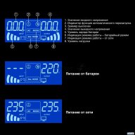 ИБП (инвертор, синус, для котла, Pf=1, настенный) Exegate Idealsine Sr-1000.lcd.2sh  <1000va/1000w,