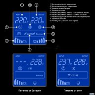 Источник бесперебойного питания Exegate Ep285500rus Specialpro Smart Llb-1500.lcd.avr.c13.rj.usb<150