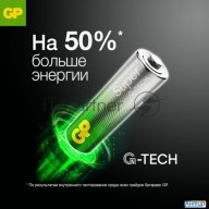Батарейка Gp 24aa21ra-2crs4 96/384
