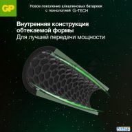 Батарейка Gp 24aa21ra-2crs4 96/384