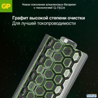Батарейка Gp 24aa21ra-2crs4 96/384
