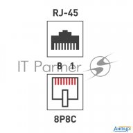Розетка компьютерная 2-м ОП Rj45 Cat.5e бел. Rexant 03-0151