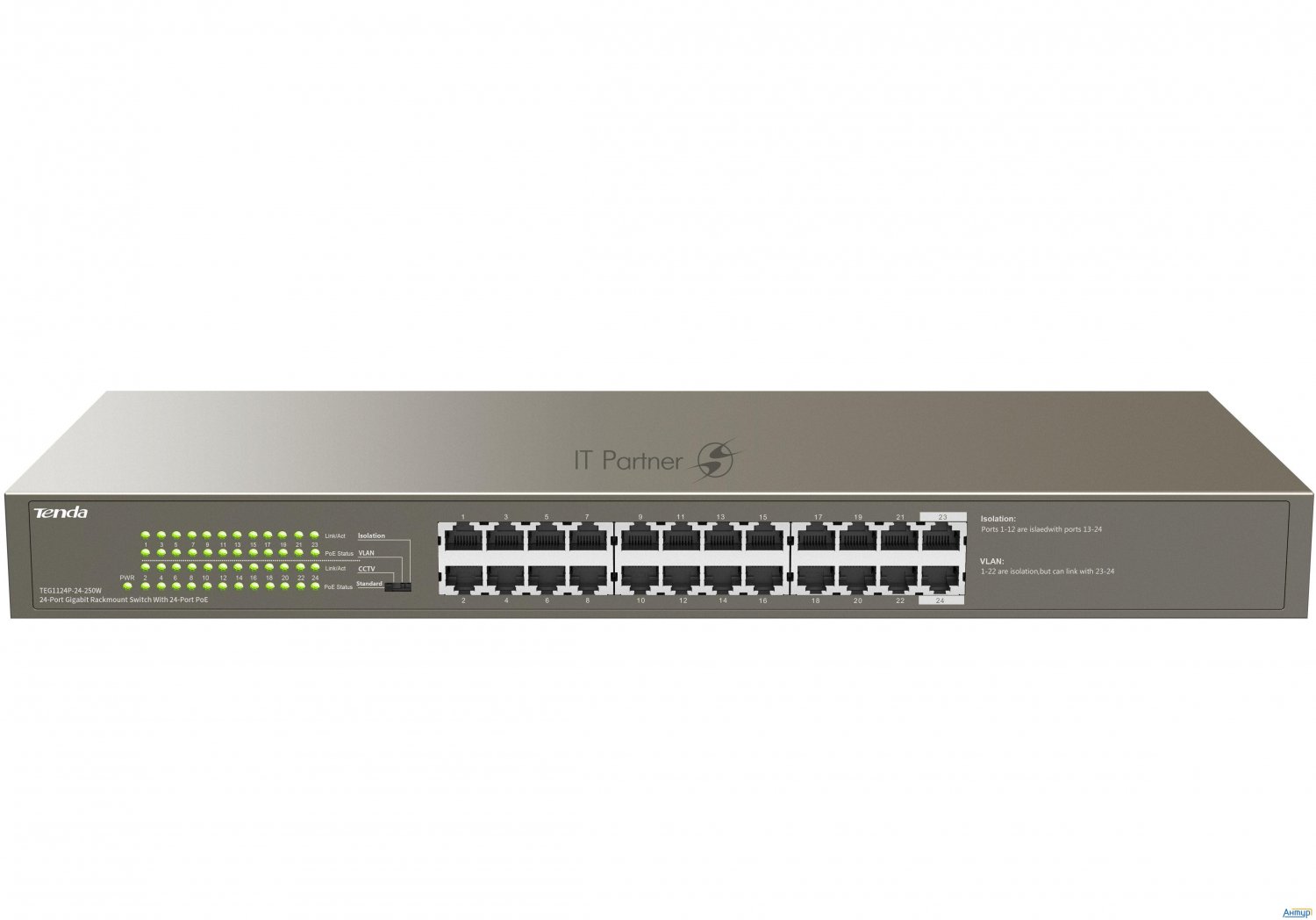 Коммутатор 24port 4poe Teg1124p-24-250w Tenda