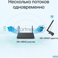 Двухдиапазонный Wi-fi адаптер Tp-link Archer T2e Ac600 Pci Express